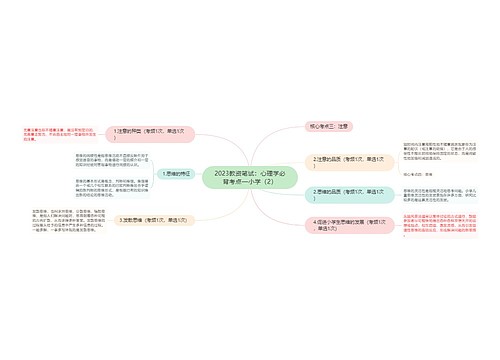 2023教资笔试：心理学必背考点—小学（2）