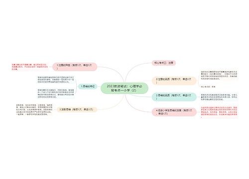 2023教资笔试：心理学必背考点—小学（2）