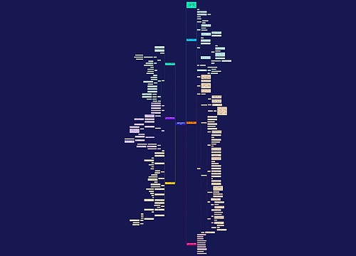 一年级数学作业讲评教案最新思维导图