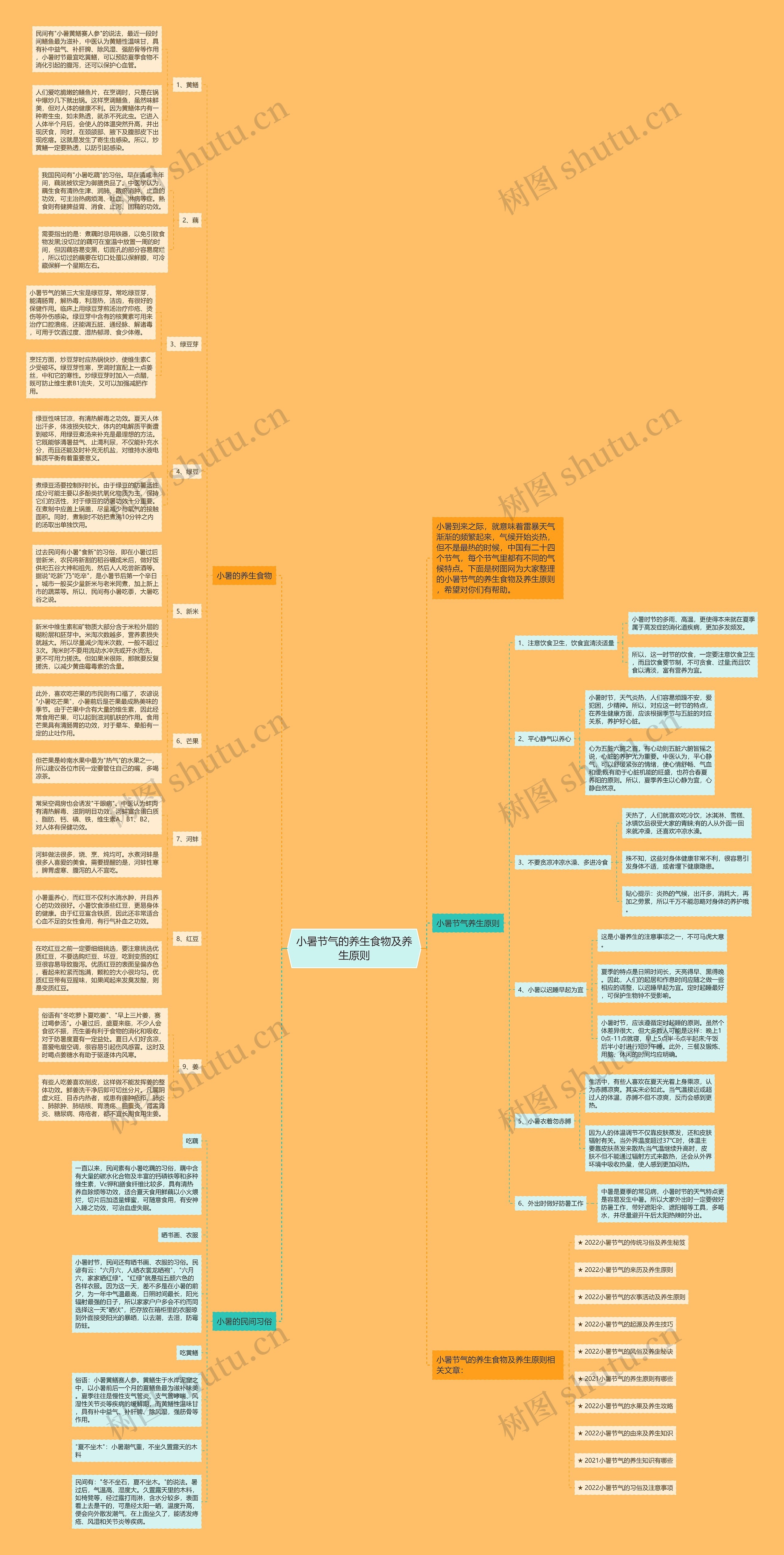 小暑节气的养生食物及养生原则 小暑节气的养生食物及养生原则