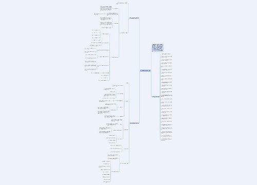初二数学的知识点归纳 初二数学的知识点归纳