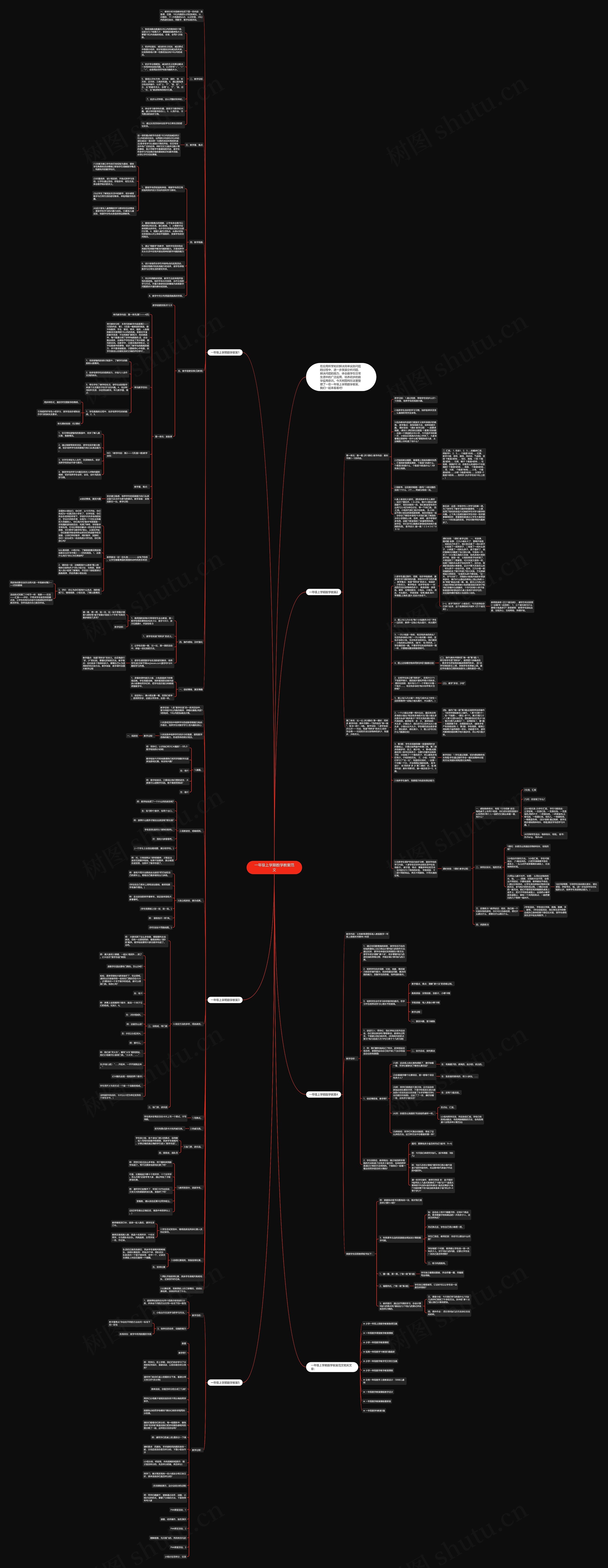 一年级上学期数学教案范文思维导图