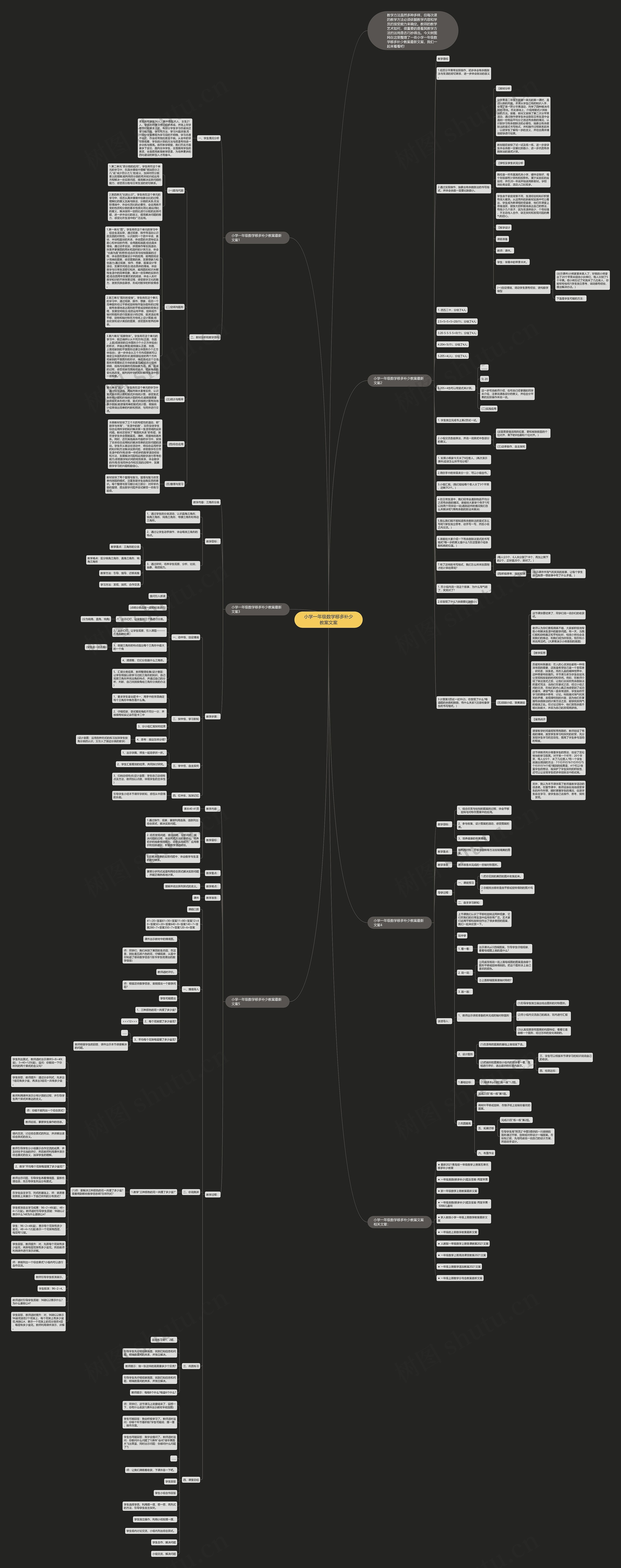 小学一年级数学移多补少教案文案思维导图