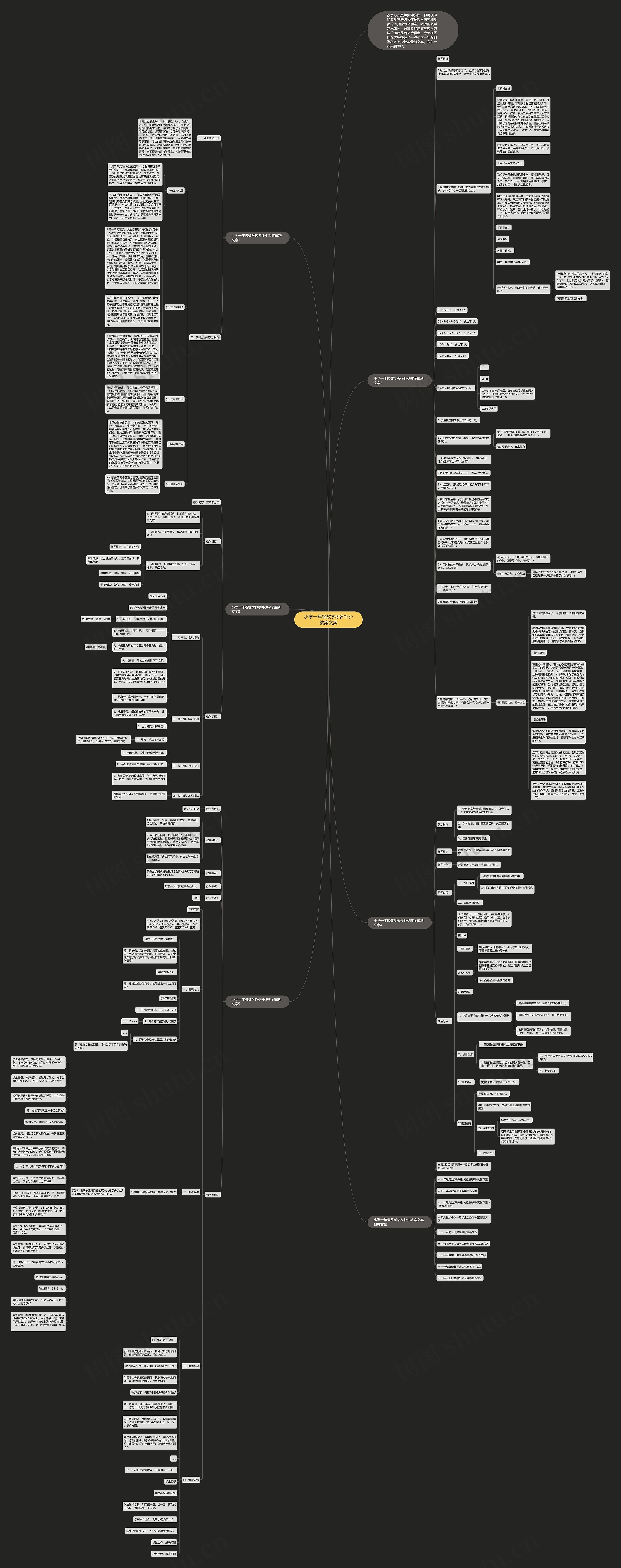 小学一年级数学移多补少教案文案 小学一年级数学移多补少教案文案