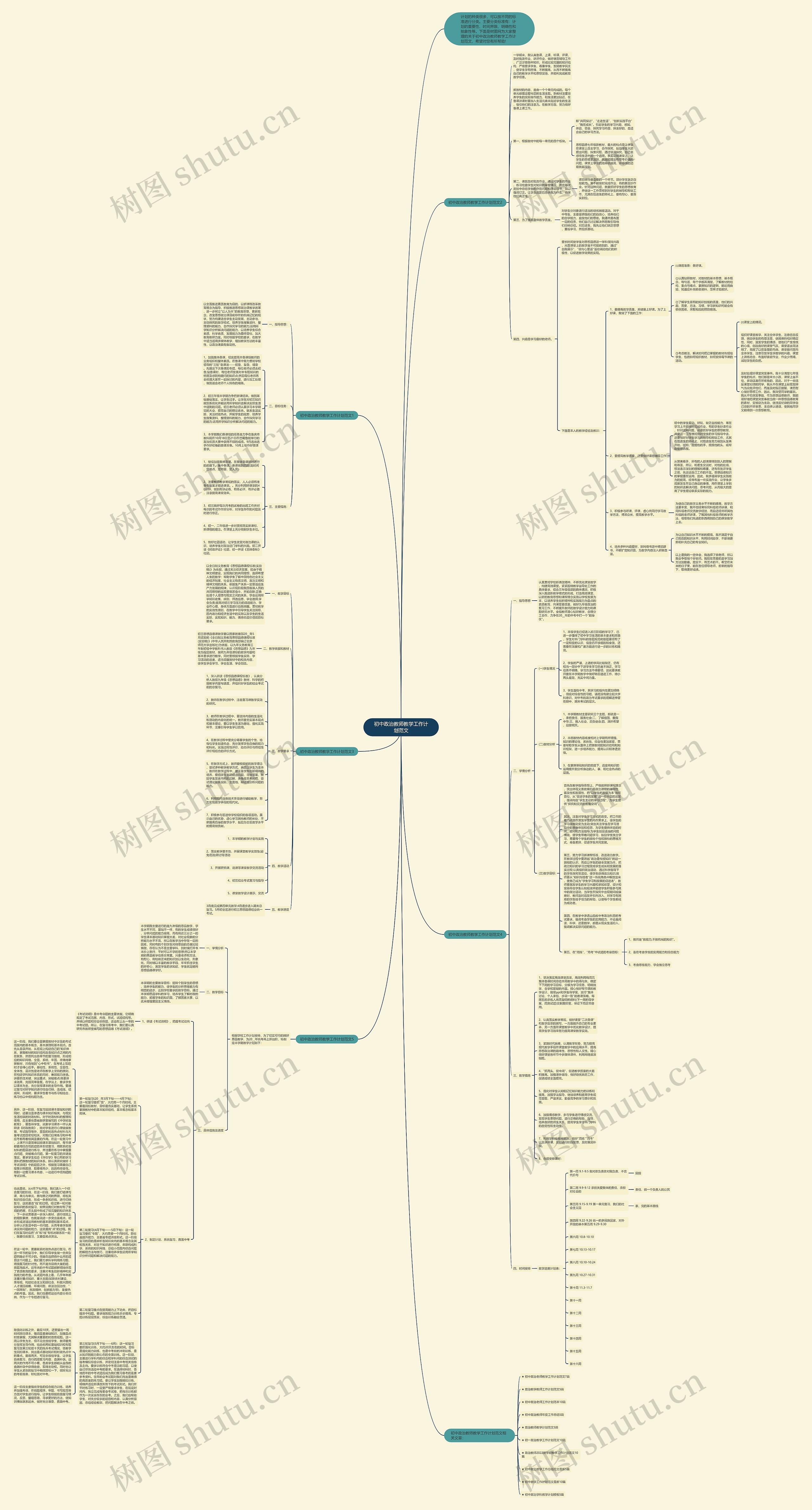 初中政治教师教学工作计划范文思维导图