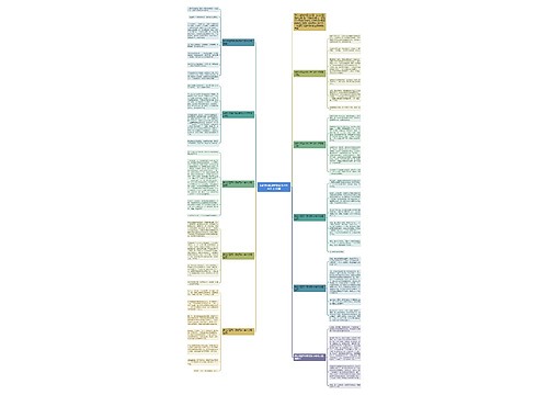 我的乐园四年级优秀400字作文10篇