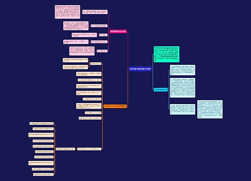 高中数学知识点全总结 高中数学知识点全总结