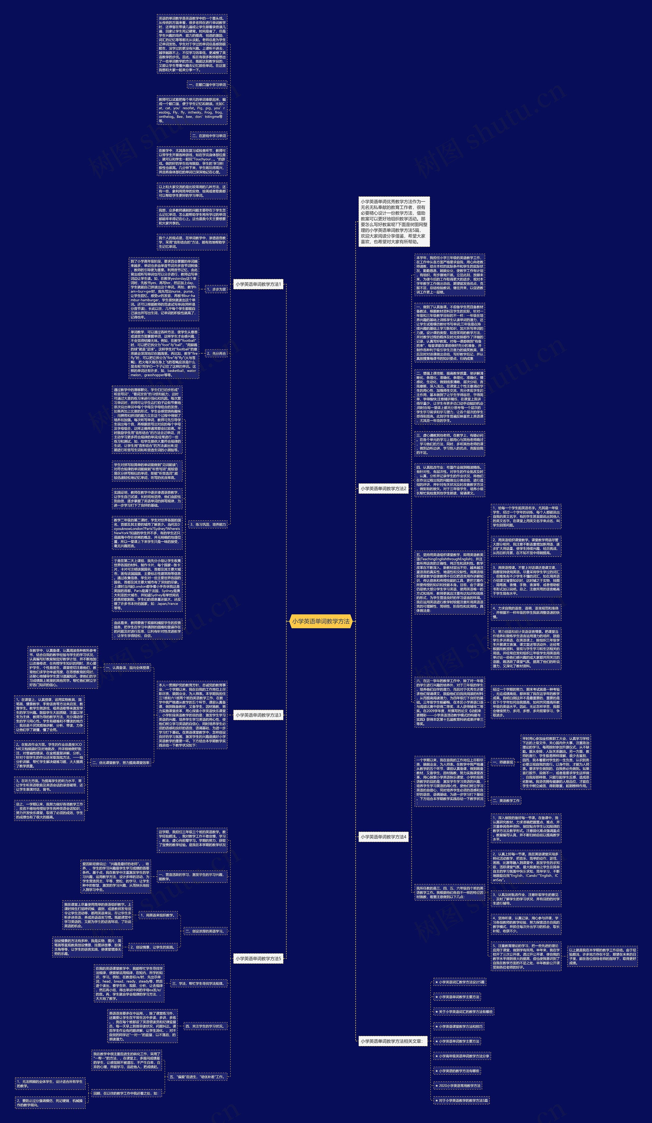 小学英语单词教学方法思维导图