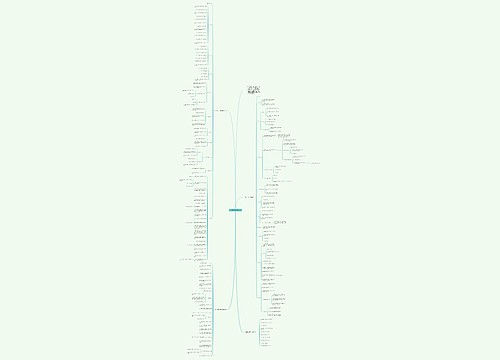七年级数学知识点归纳 七年级数学知识点归纳