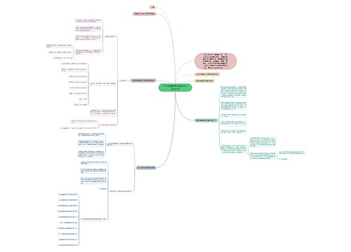 2022高考数学必考知识点归纳大全 2022高考数学必考知识点归纳大全