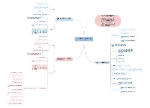 二年级数学下册知识点总结 二年级数学下册知识点总结