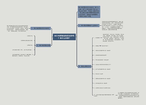 审计考研复试知识点多吗？考什么内容？