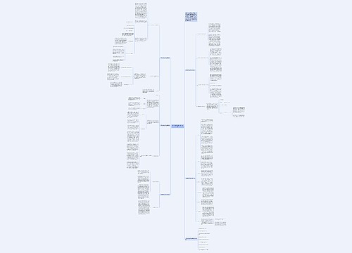 小学英语课堂导入教学方法 小学英语课堂导入教学方法