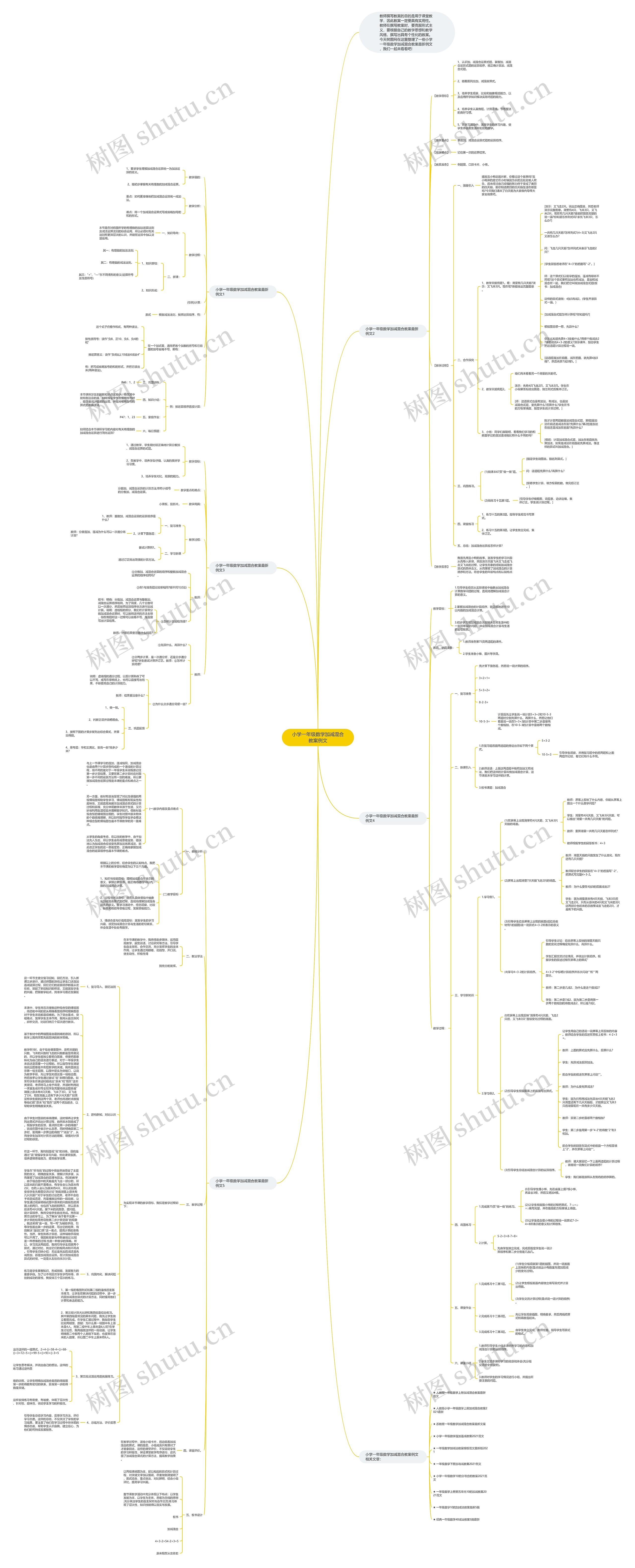 小学一年级数学加减混合教案例文思维导图