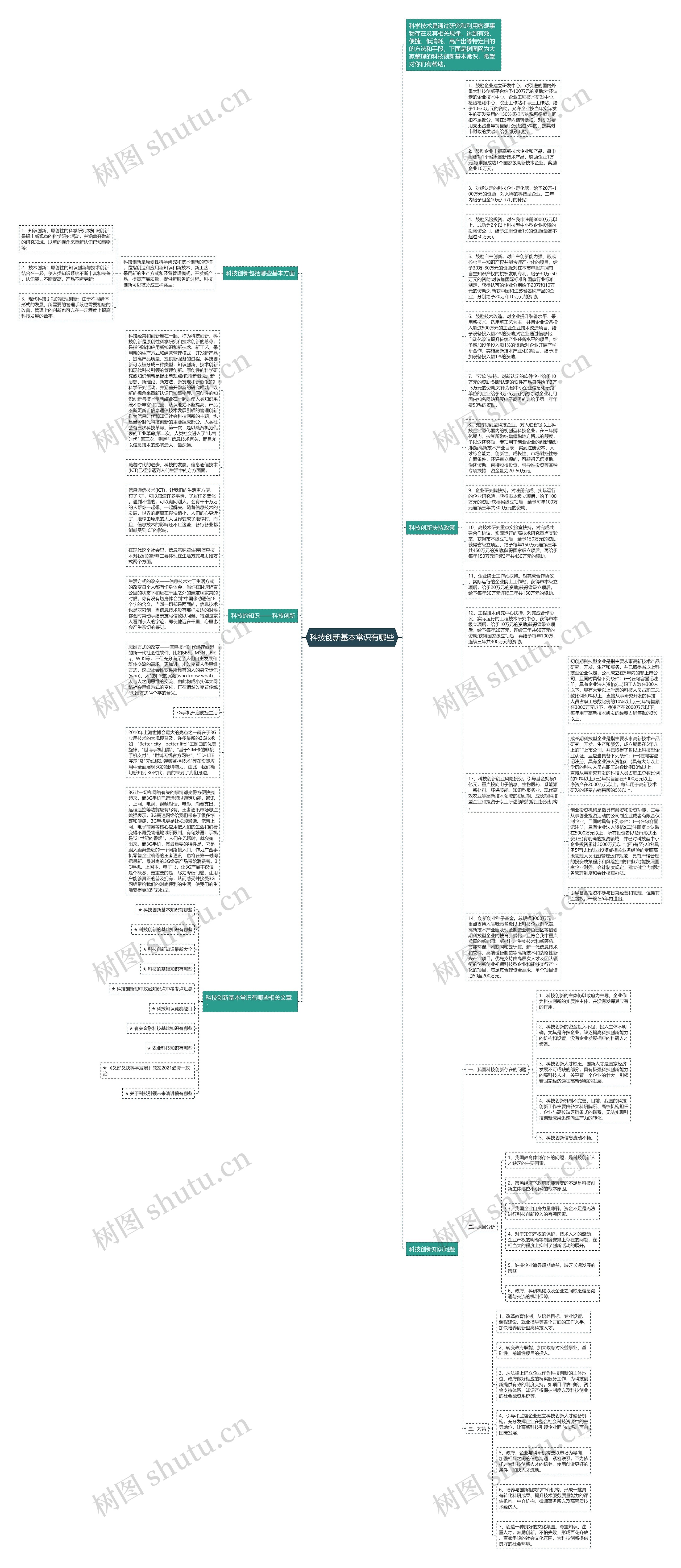 科技创新基本常识有哪些