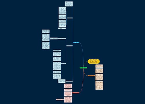 初中数学学习方法指导 初中数学学习方法指导