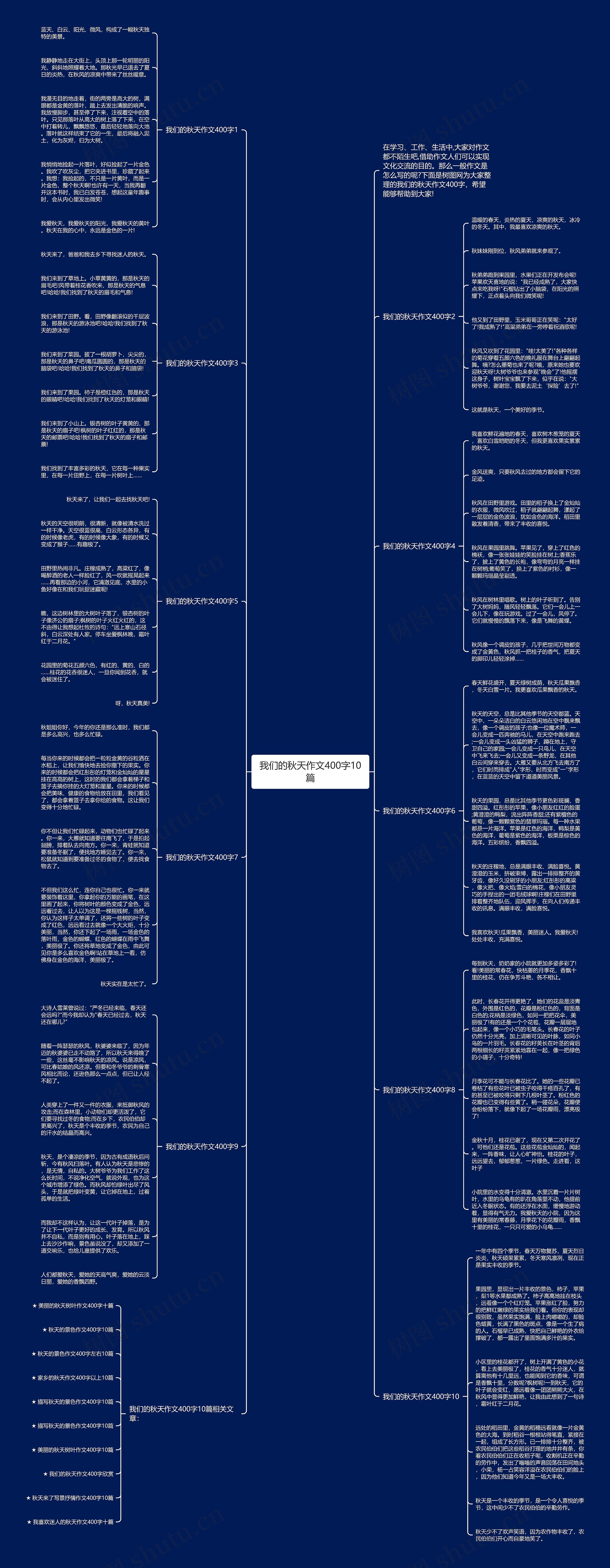 我们的秋天作文400字10篇思维导图