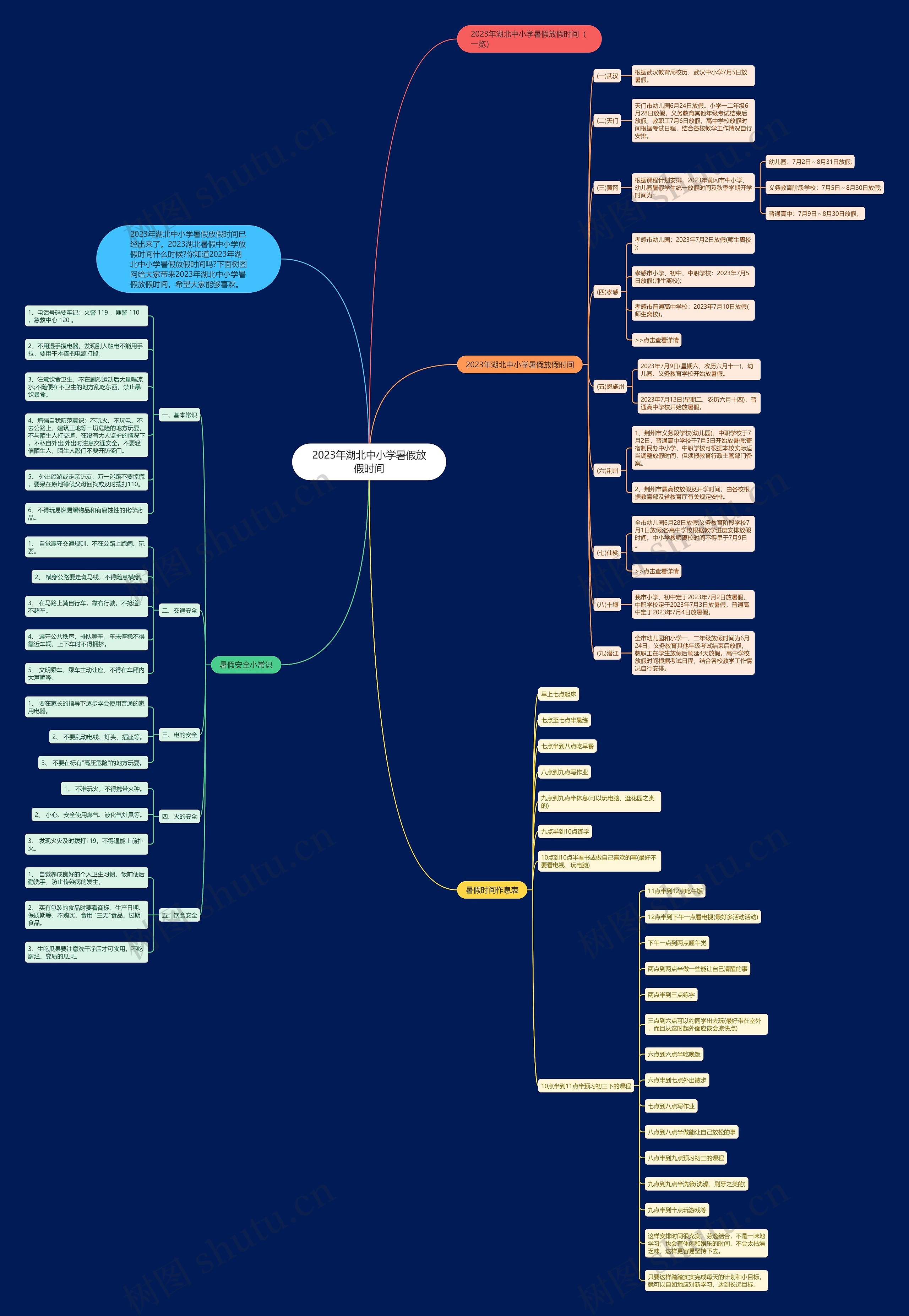 2023年湖北中小学暑假放假时间 2023年湖北中小学暑假放假时间