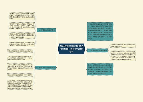 2024教育学原理考研核心考点梳理：教育学与其他学科