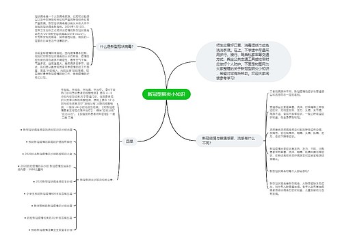 新冠型肺炎小知识