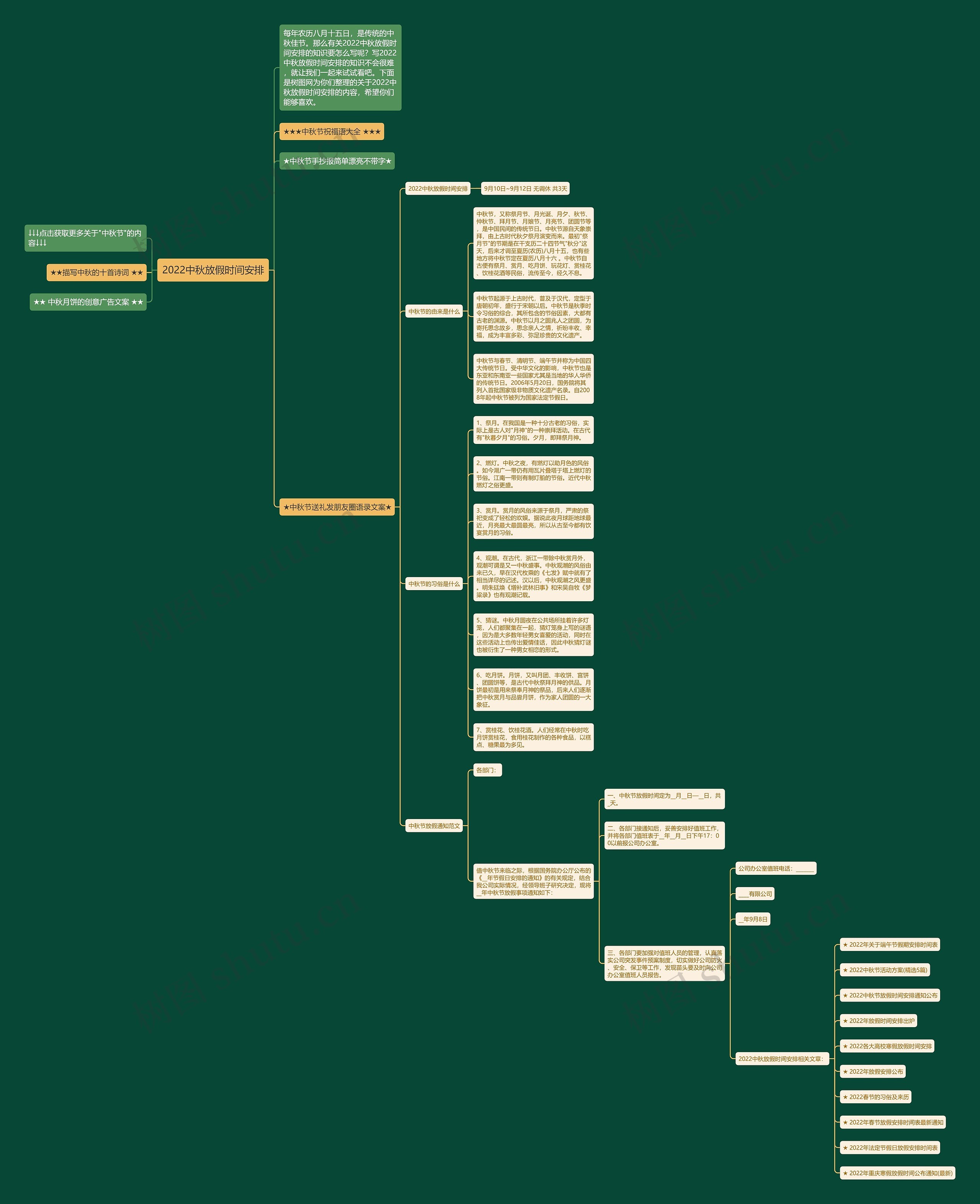 2022中秋放假时间安排思维导图高清图 2022中秋放假时间安排思维导图