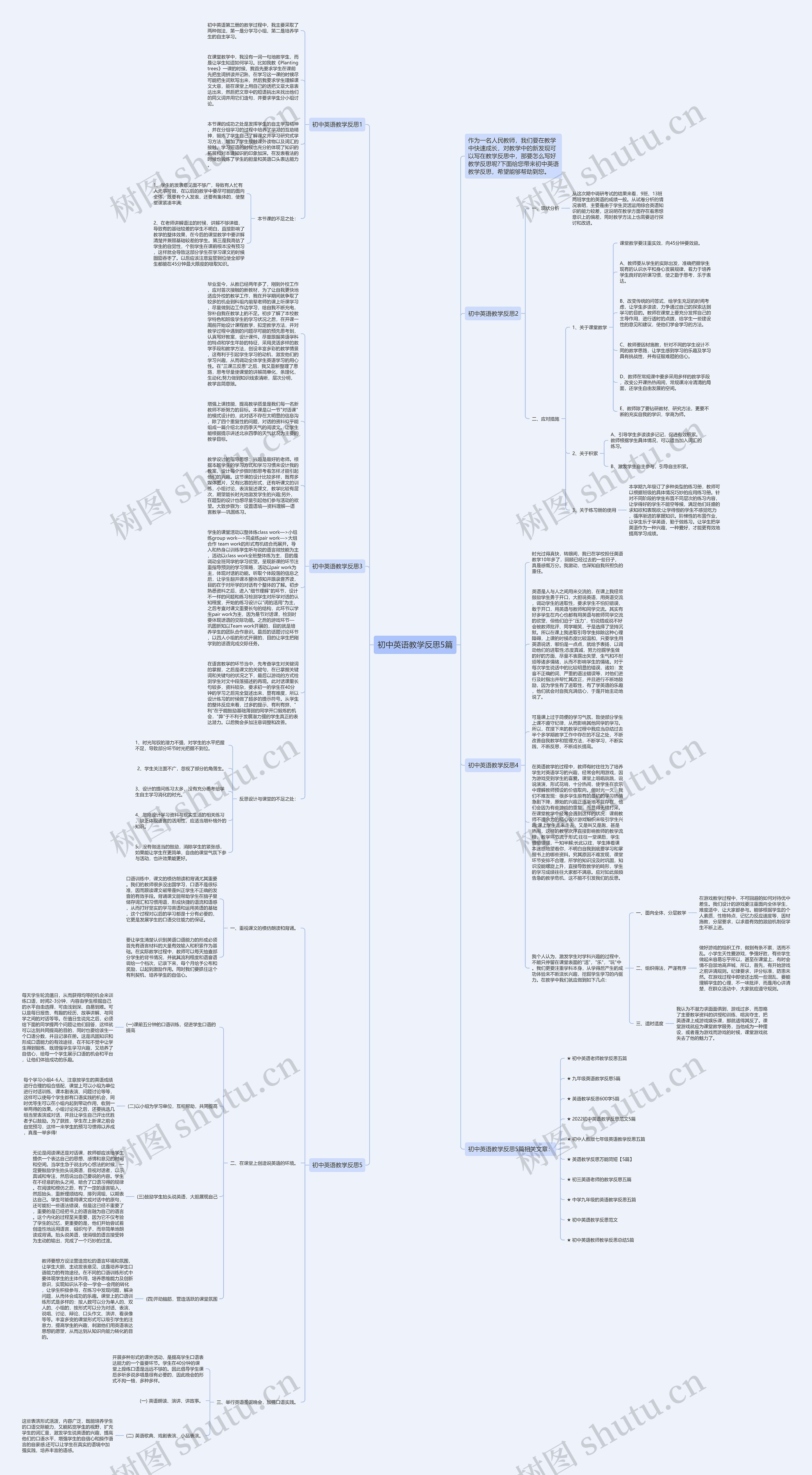 初中英语教学反思5篇思维导图