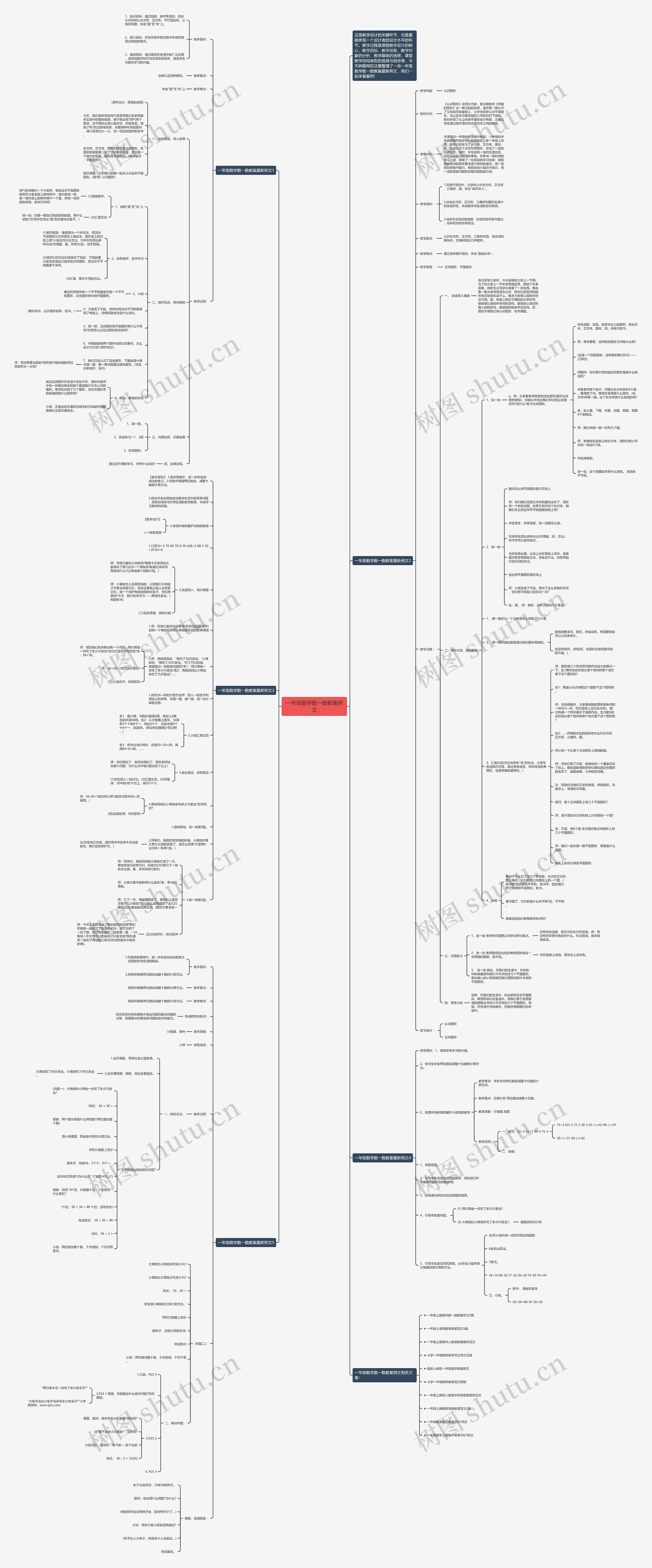 一年级数学数一数教案例文思维导图