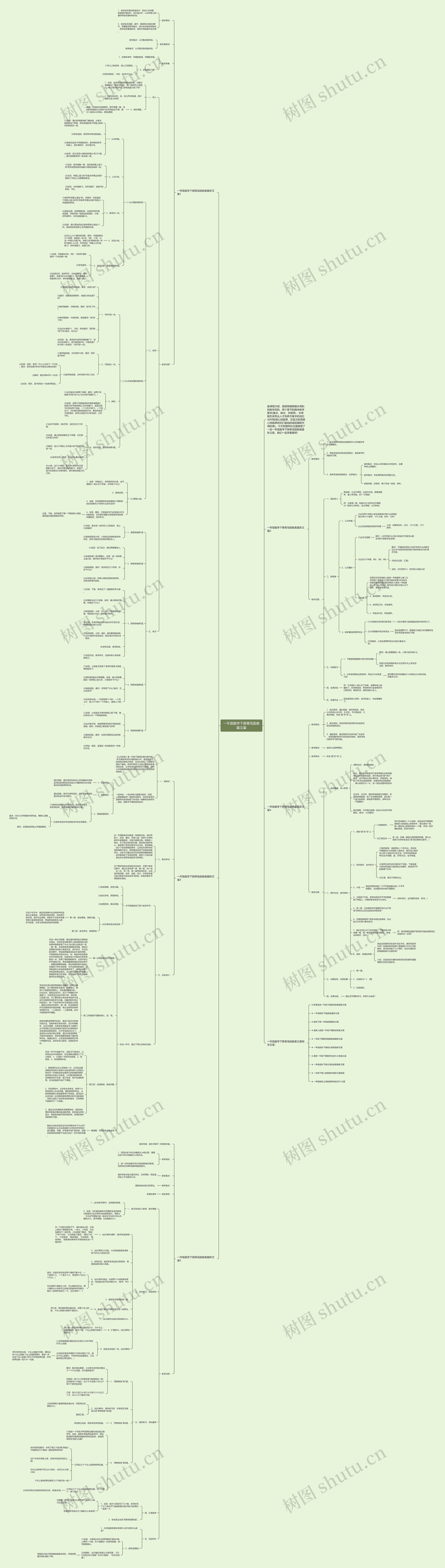 一年级数学下册青岛版教案文案思维导图