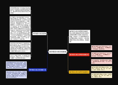 塞尔维亚vs瑞士谁更强