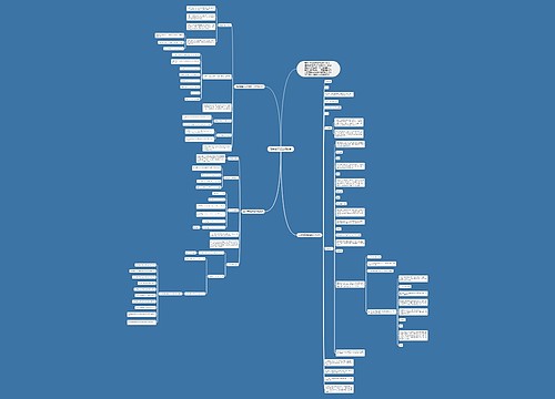 高考知识点总结数学 高考知识点总结数学