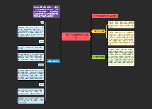 小满节气的寓意和传统习俗