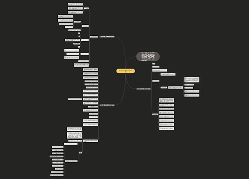 初中数学知识点总结人教版 初中数学知识点总结人教版