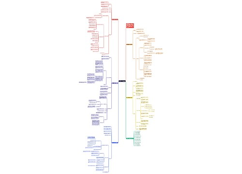 二年级数学下教案范文思维导图