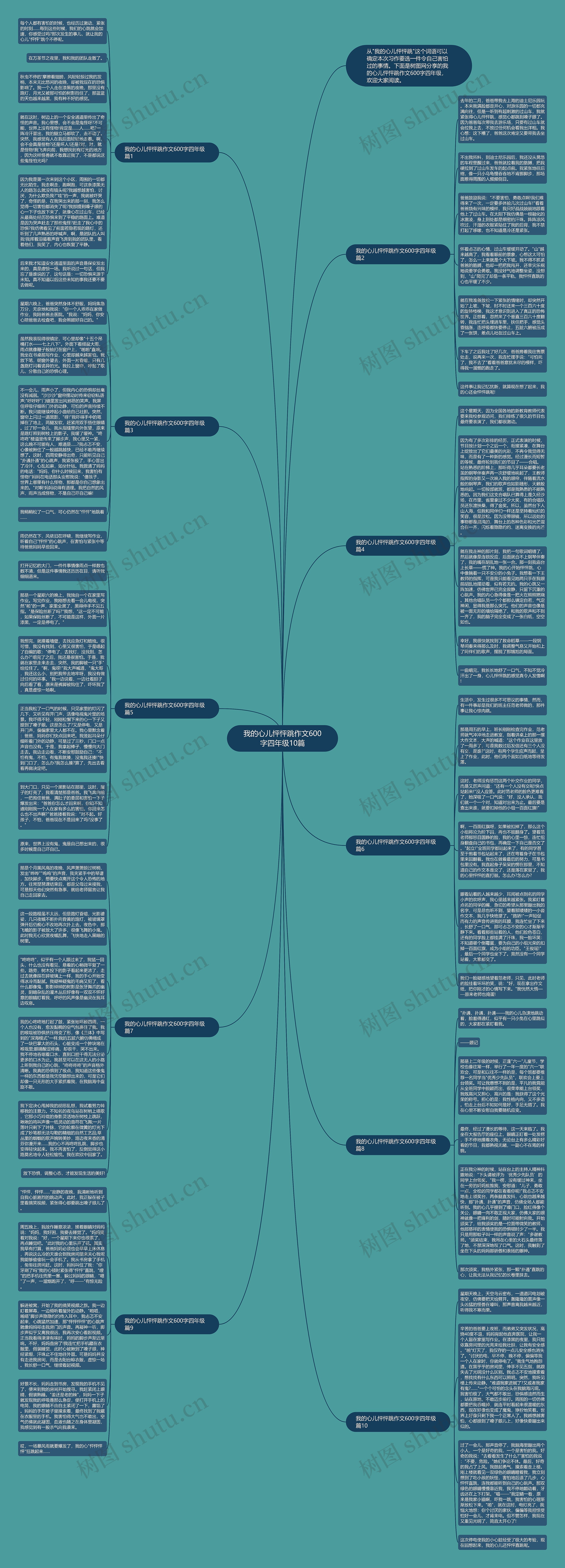 我的心儿怦怦跳作文600字四年级10篇思维导图