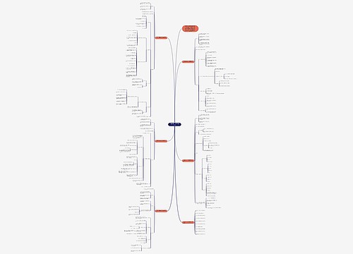 小学数学二年级练习课教案范文 小学数学二年级练习课教案范文