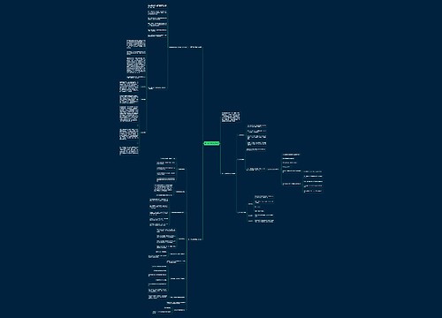 高中数学知识点总结思维导图