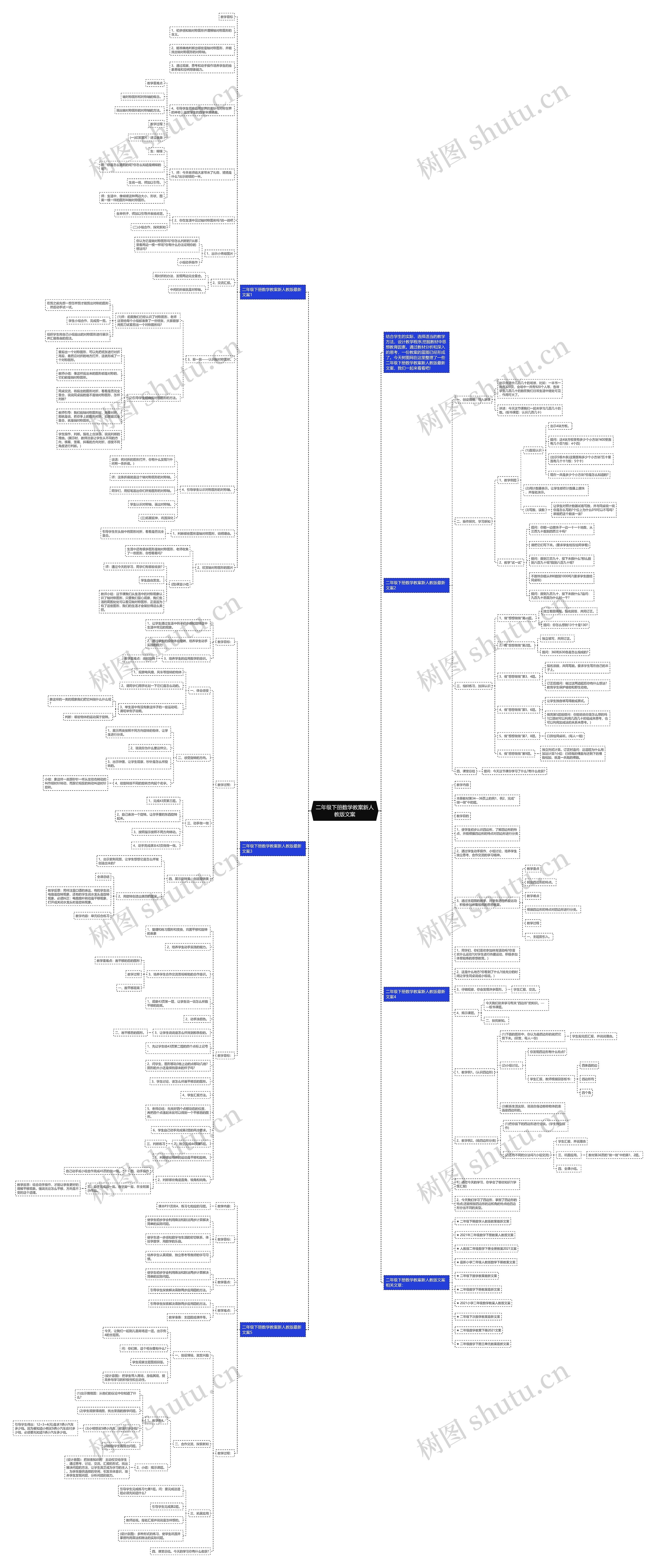 二年级下册数学教案新人教版文案 二年级下册数学教案新人教版文案