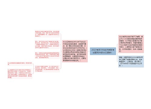 2023考研396经济类联考试题写作部分已更新！