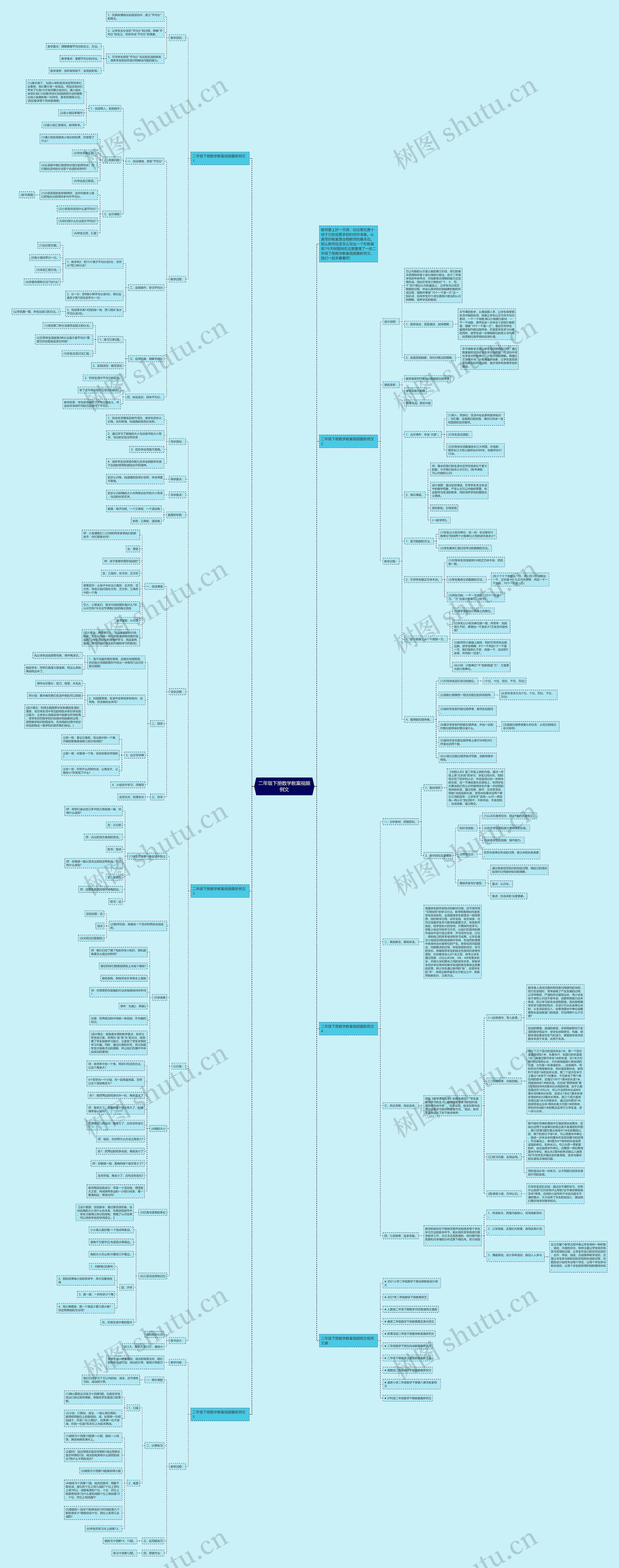二年级下册数学教案视频例文思维导图