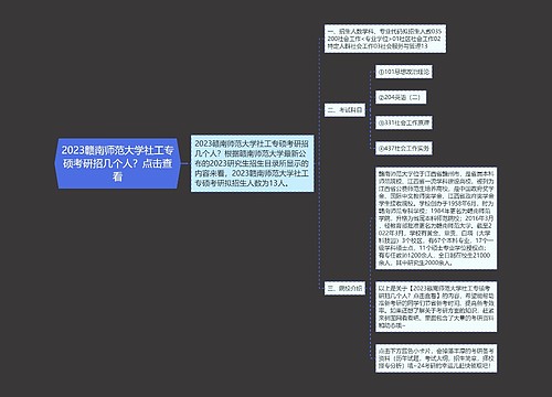 2023赣南师范大学社工专硕考研招几个人？点击查看