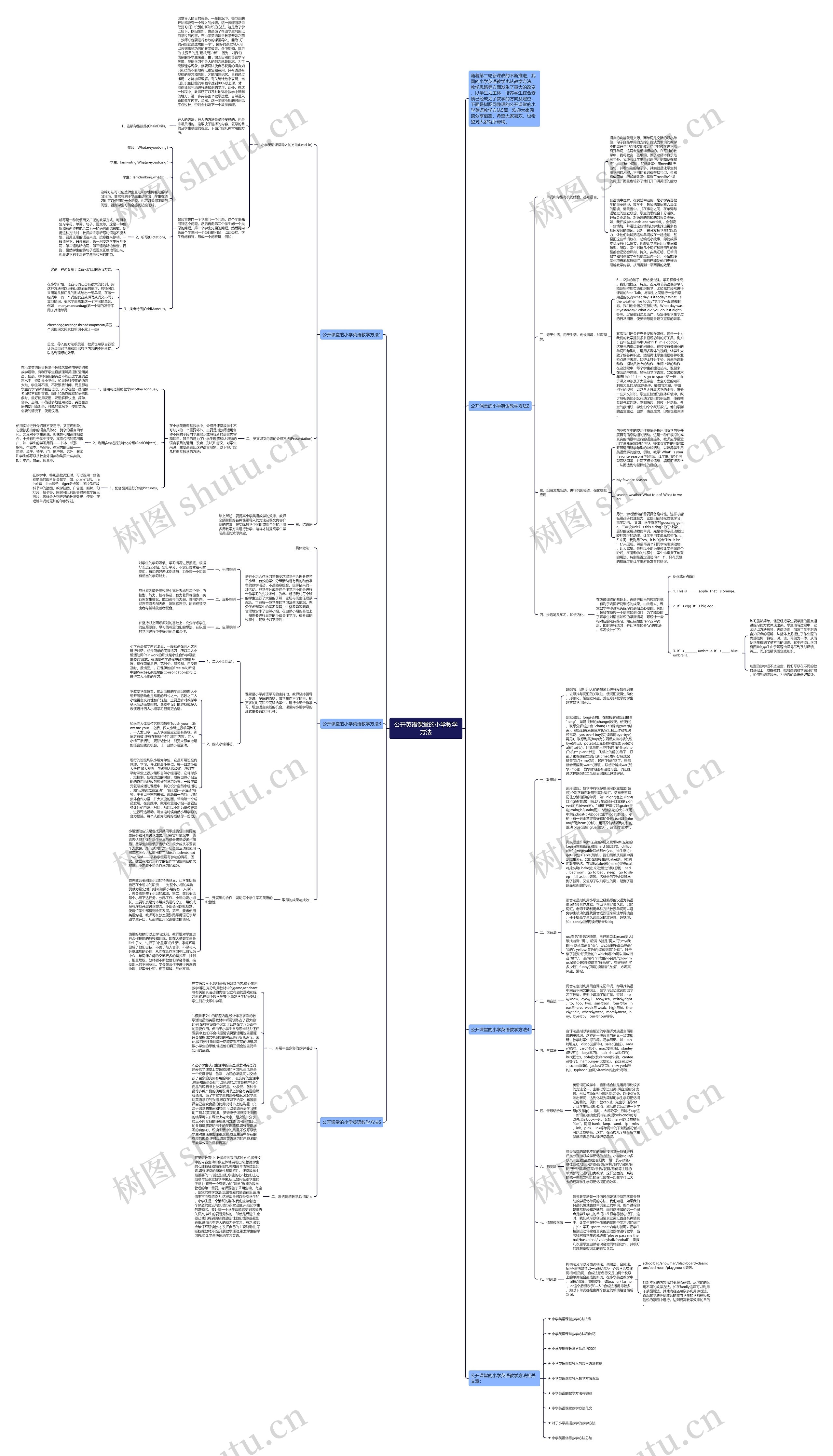 公开英语课堂的小学教学方法思维导图