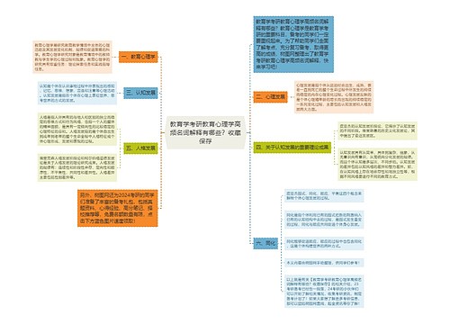 教育学考研教育心理学高频名词解释有哪些？收藏保存