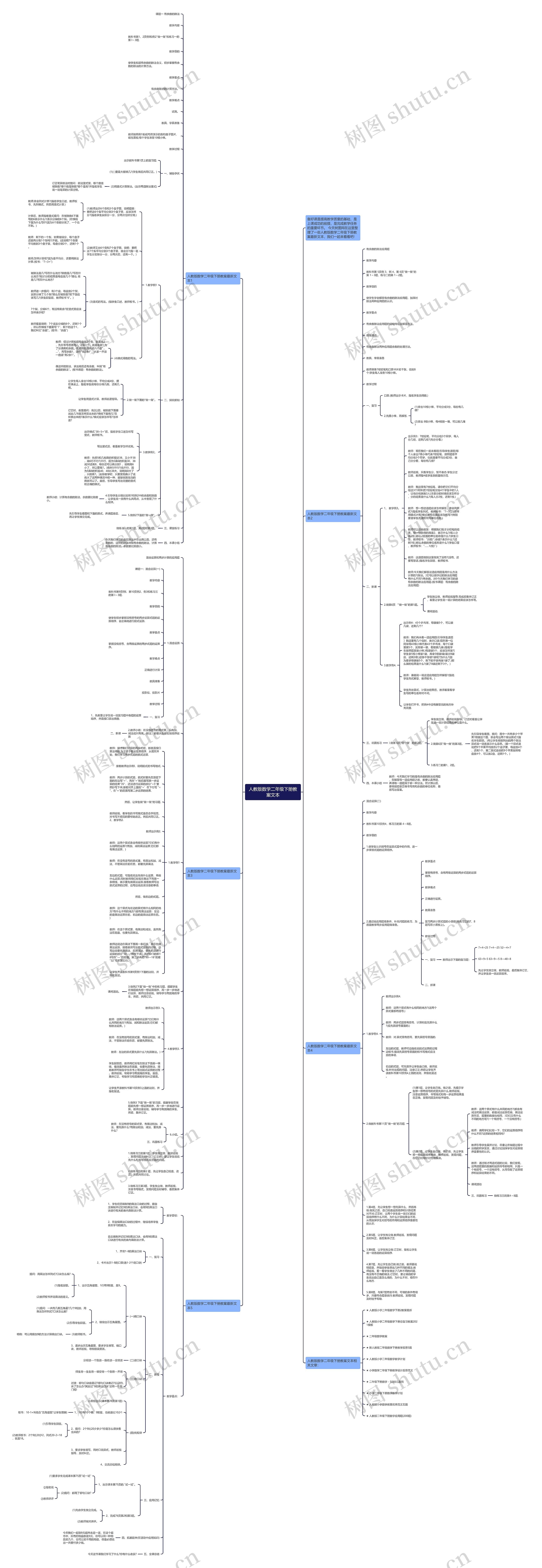 人教版数学二年级下册教案文本思维导图