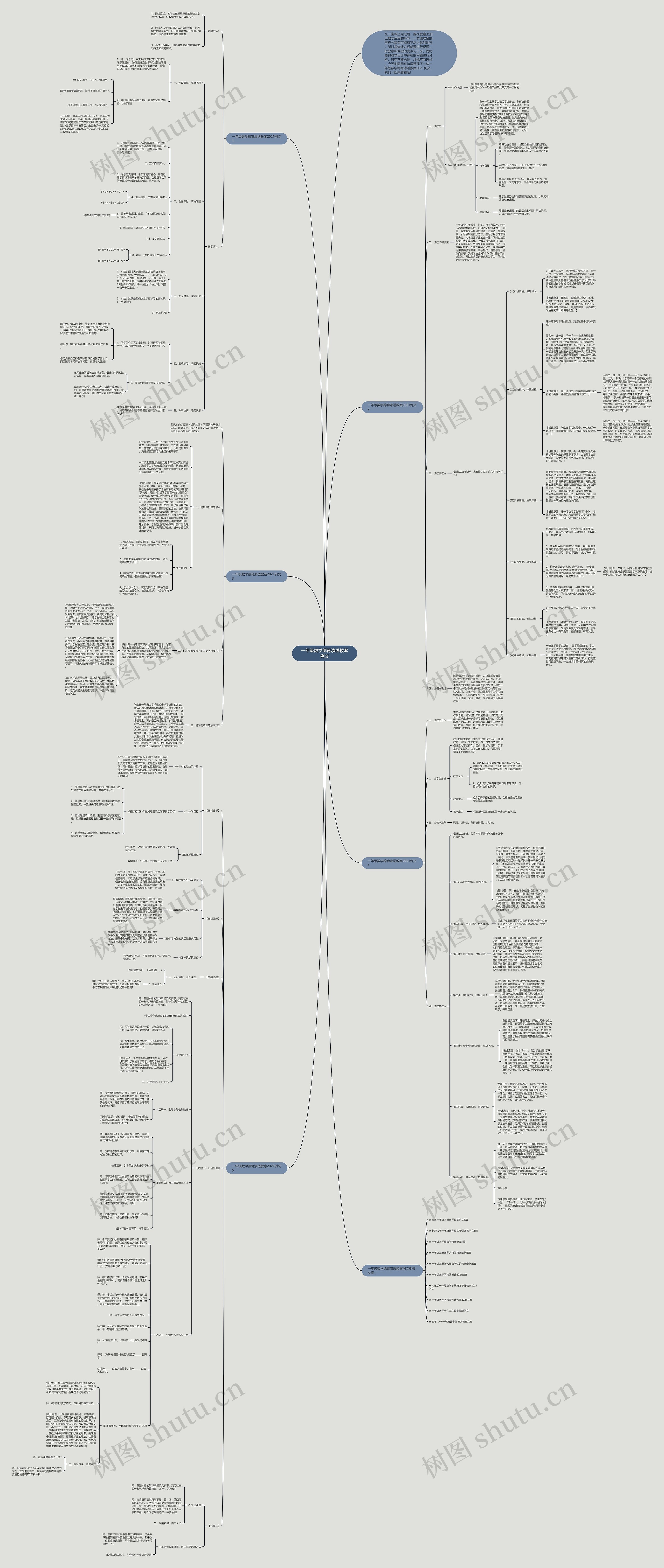 一年级数学德育渗透教案例文思维导图