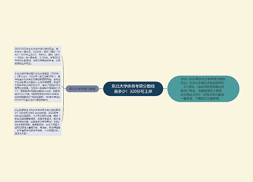 东北大学体育考研分数线是多少！320分可上岸