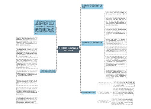 公务员招考35岁门槛松动是什么情况思维导图