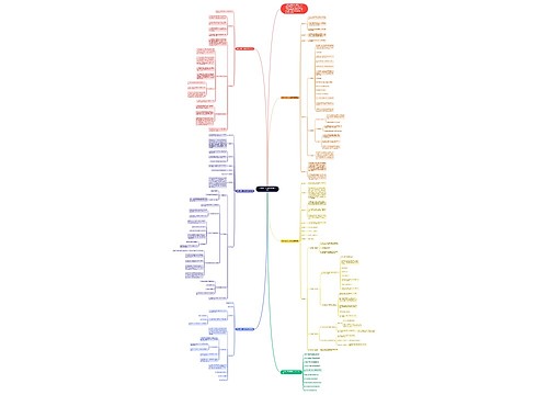 人教版一年级数学教案文案