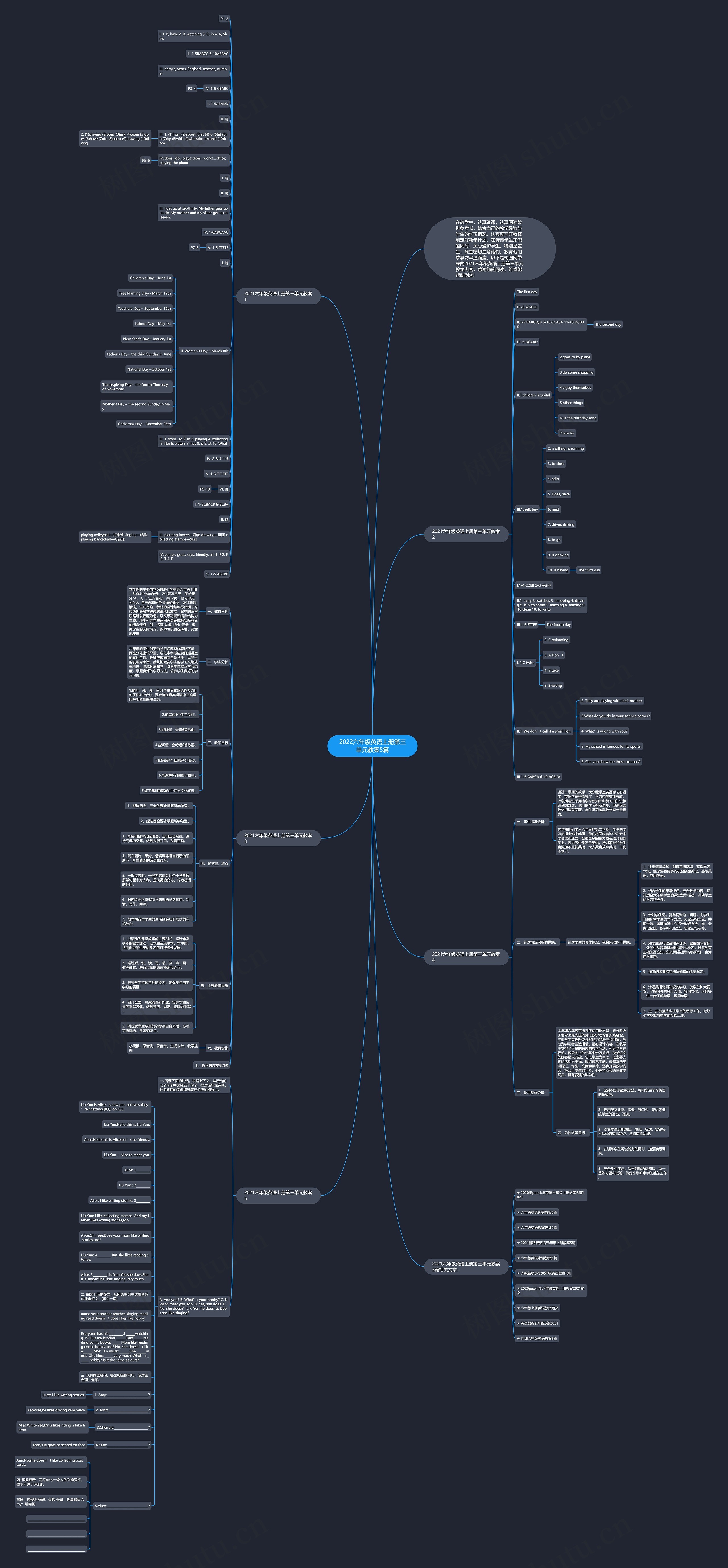 2022六年级英语上册第三单元教案5篇思维导图