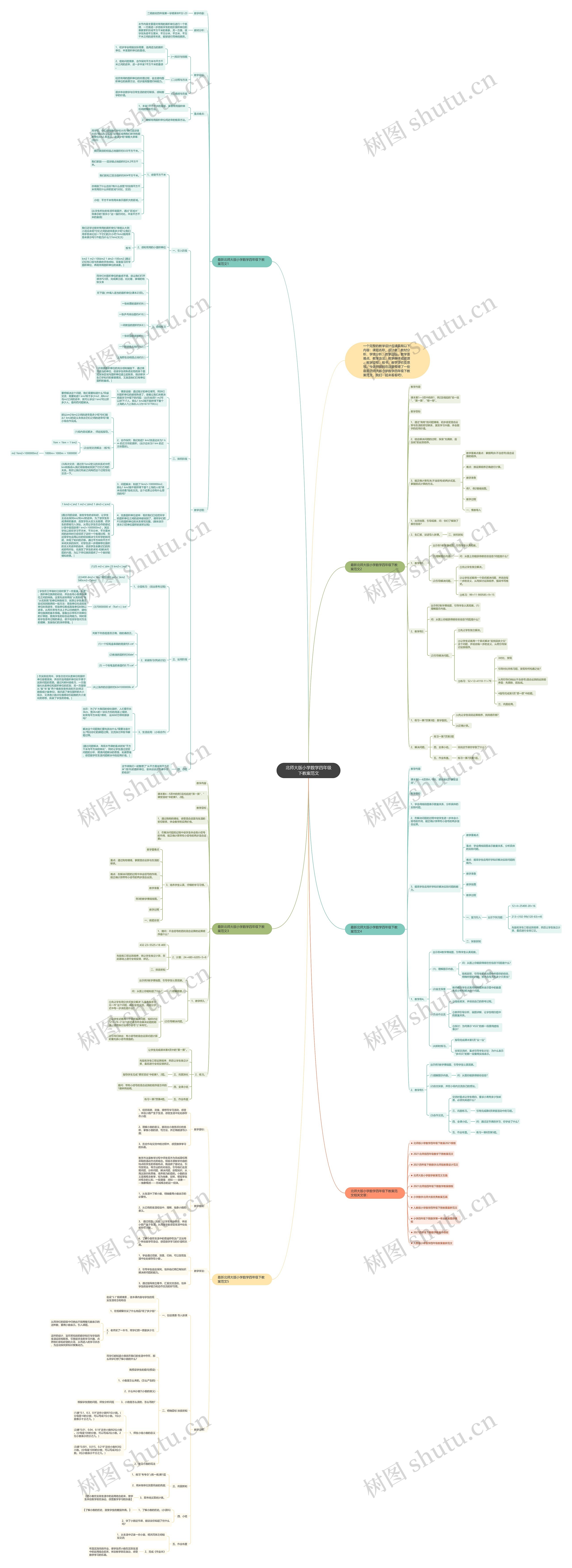北师大版小学数学四年级下教案范文 北师大版小学数学四年级下教案范文