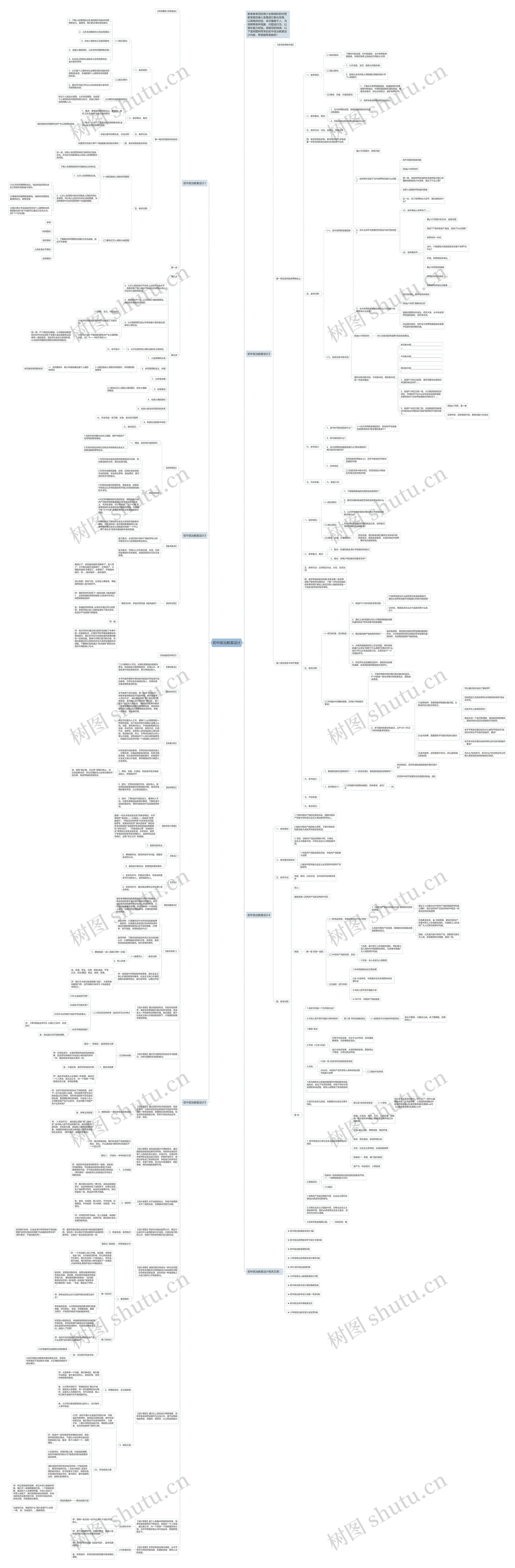 初中政治教案设计思维导图